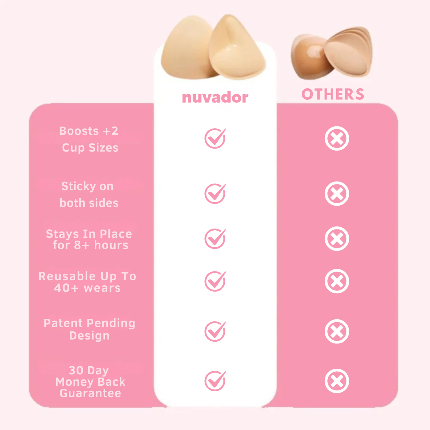 Self-Adhesive Bra Pads